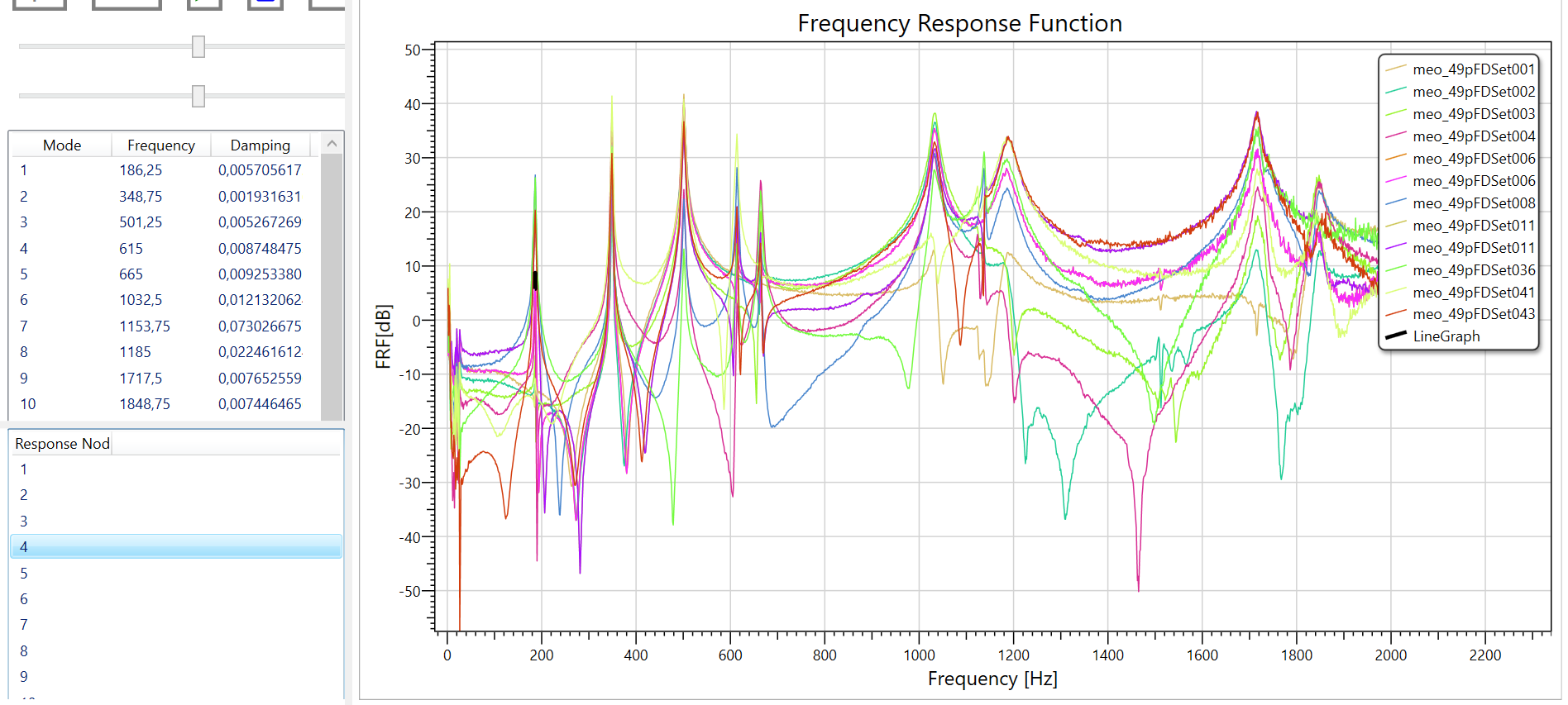 MODAL-FRF